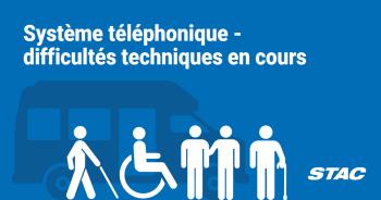 Système téléphonique - difficultés techniques en cours