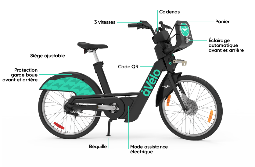 Bicyclette best sale electrique quebec