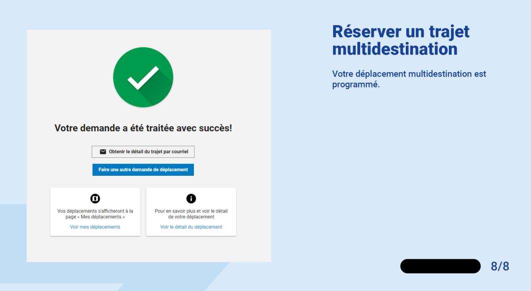 Votre déplacement multidestination est programmé. 